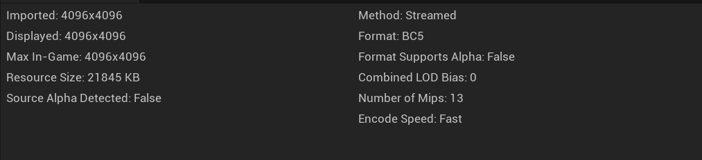 Normal texture stats